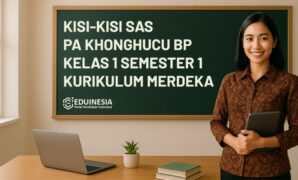 Kisi-Kisi Soal SAS Pendidikan Agama Khonghucu Kelas 1 Semester 1 Kurikulum Merdeka